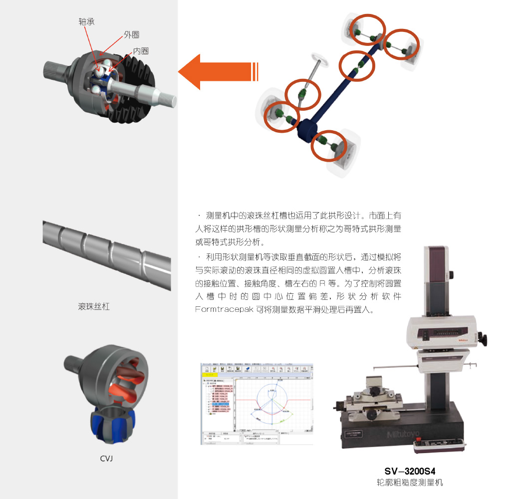 測量-汽車解決方案_19.jpg