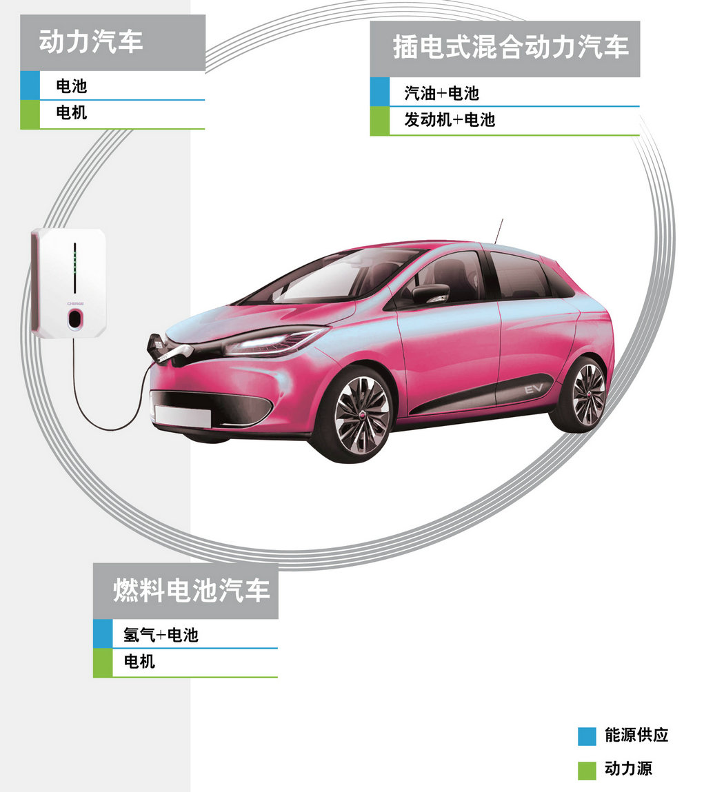 測(cè)量-新能源汽車解決方案-1.jp_03_1.jpg