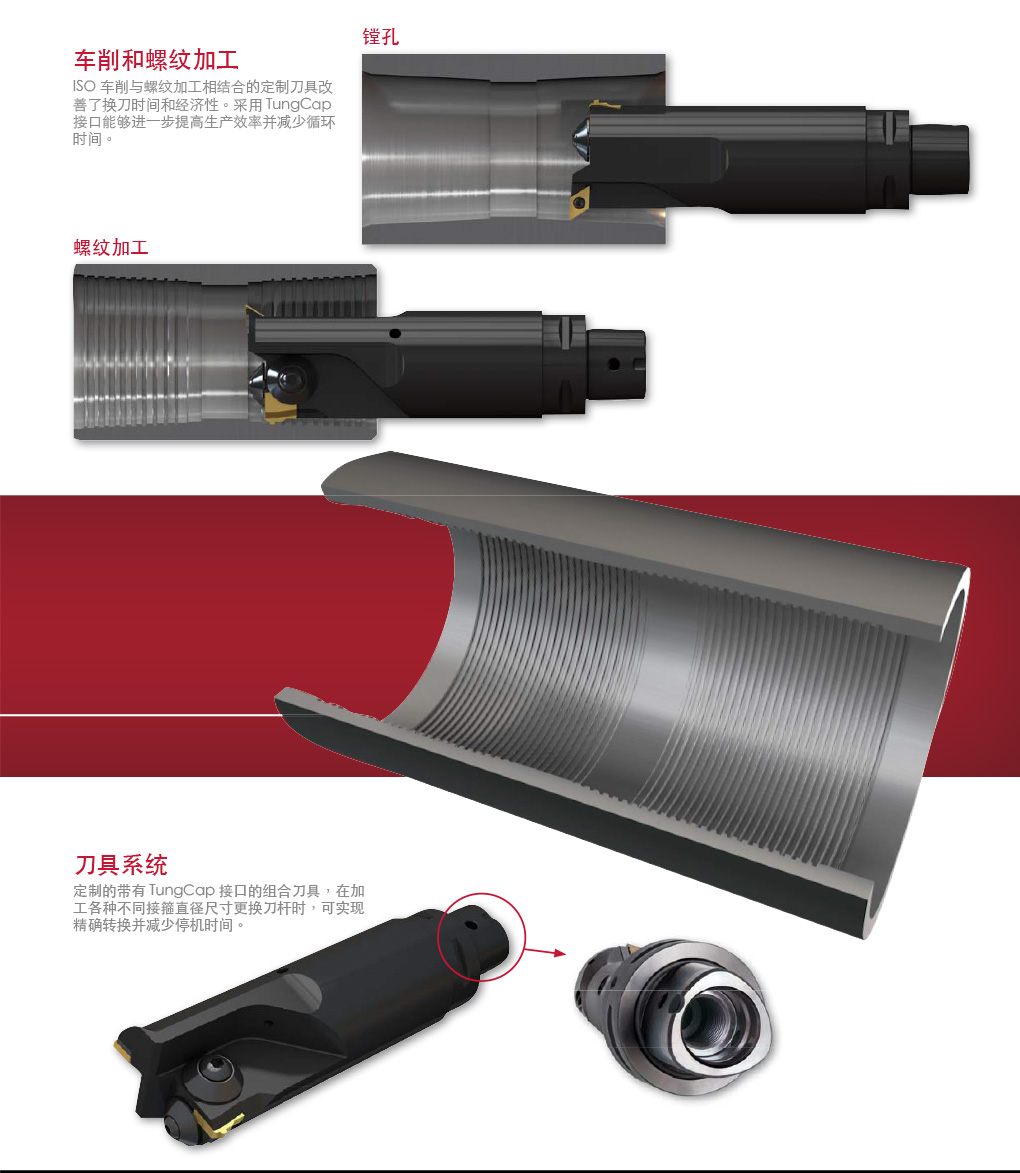 石油和天然氣行業(yè)加工解決方案-7_02.jpg