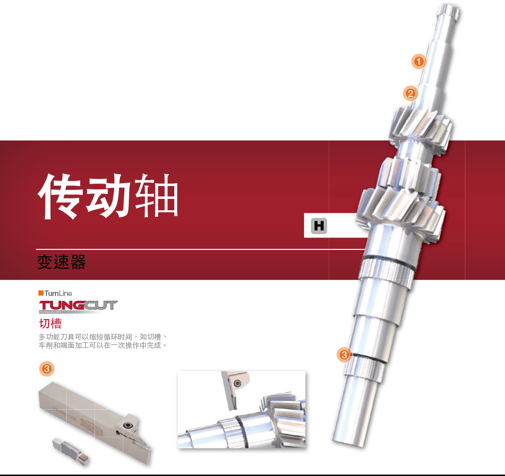 汽車行業(yè)加工解決方案-14_02.jpg
