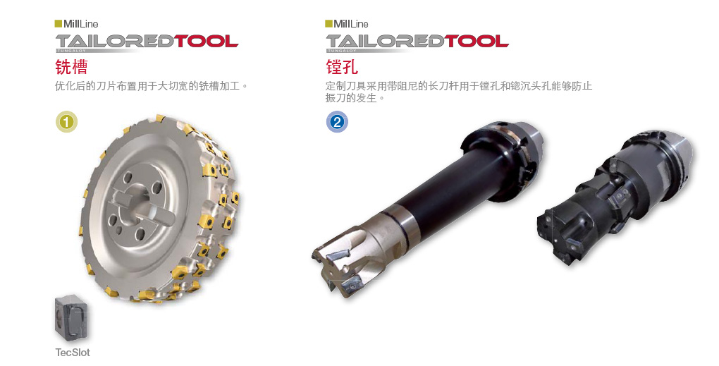 汽車行業(yè)加工解決方案-20_02.jpg