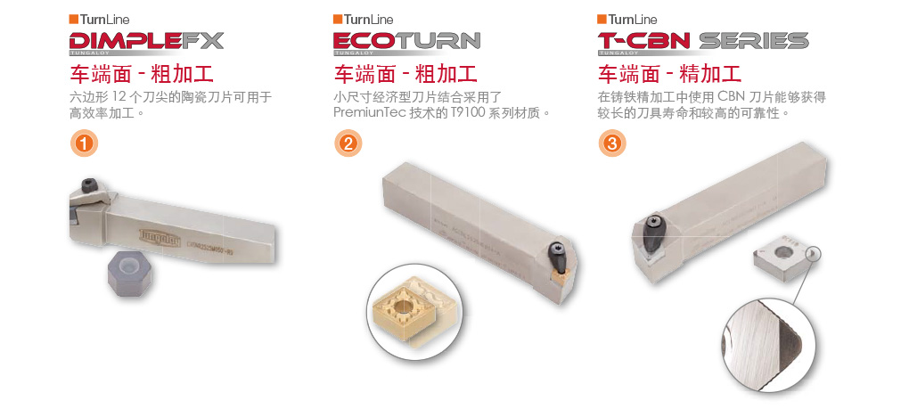 汽車行業(yè)加工解決方案-21_02.jpg