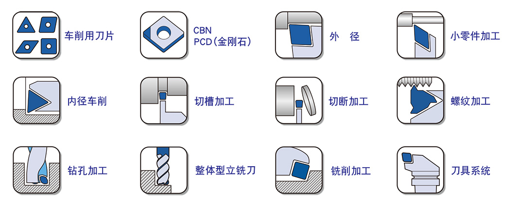 京瓷產(chǎn)品目錄.jpg