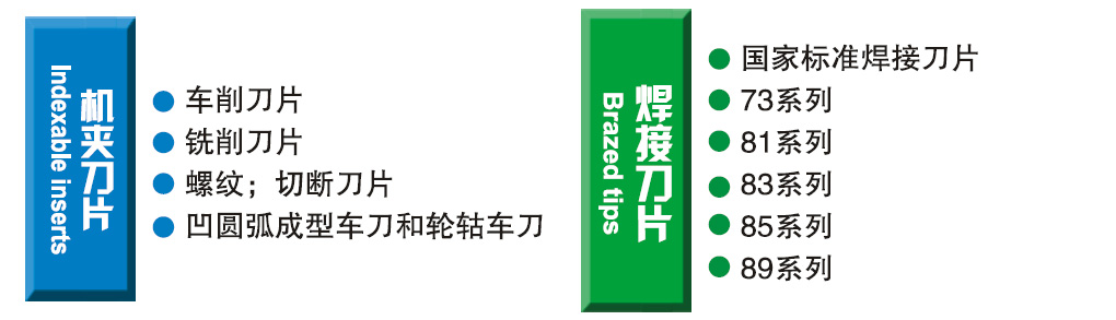 株洲鉆石傳統(tǒng)刀片目錄.jpg