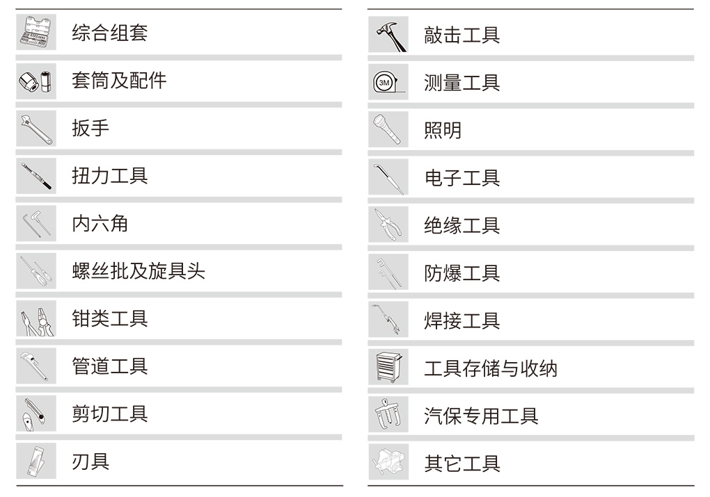 力易得產品目錄.jpg