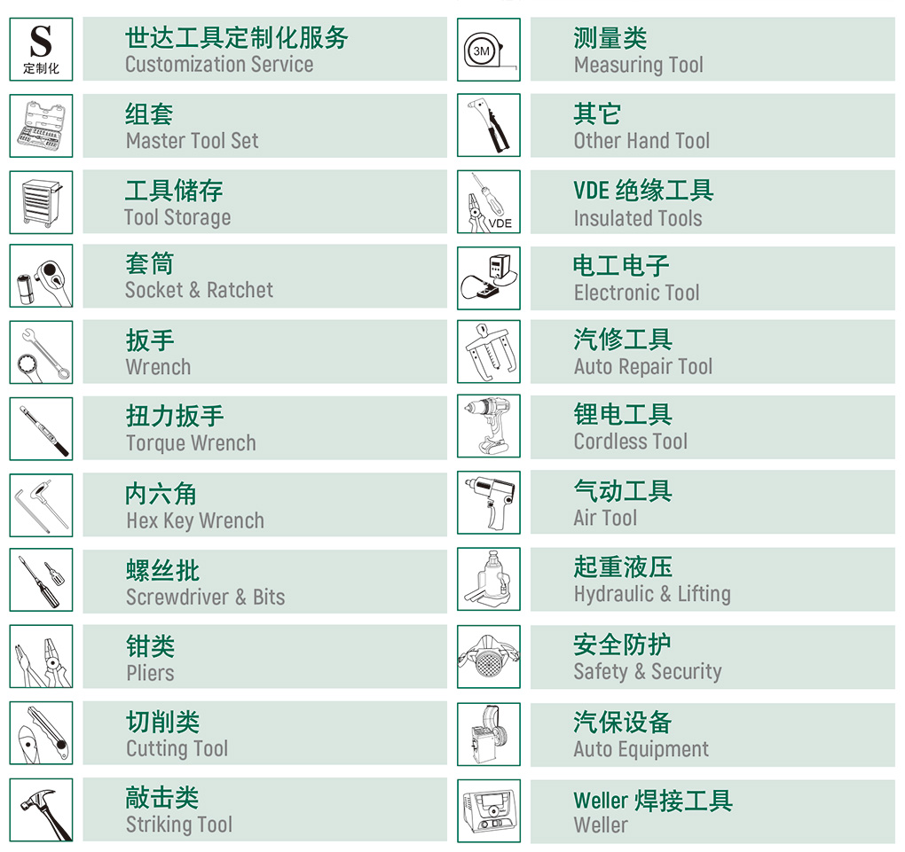 世達產品目錄.jpg