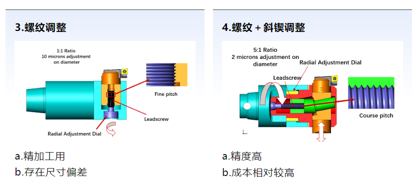 企業(yè)微信截圖_16987981795712.png